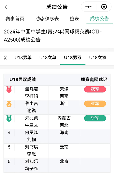 这位网球小将很city_照片14.png