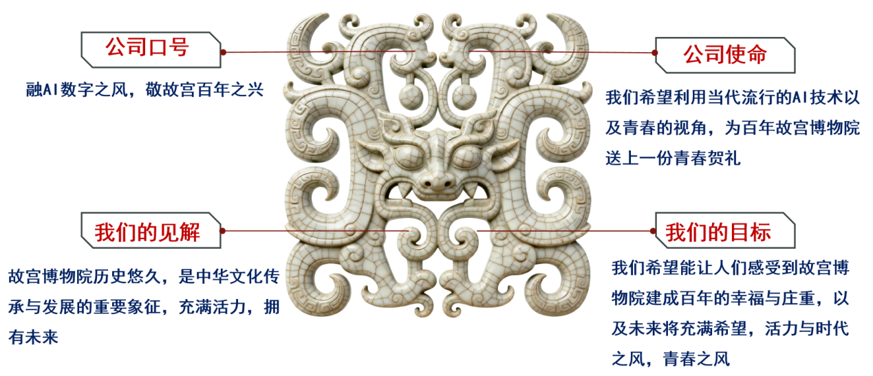 0b29bf5b73d8d924faaadc4ea4bbef72